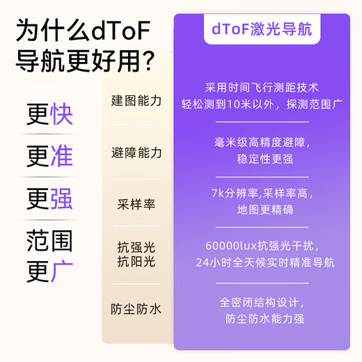 OKP扫地机器人 L6 扫拖一体 dToF激光导航智能全屋建图清扫 全自动吸尘扫地擦地拖地三合一体