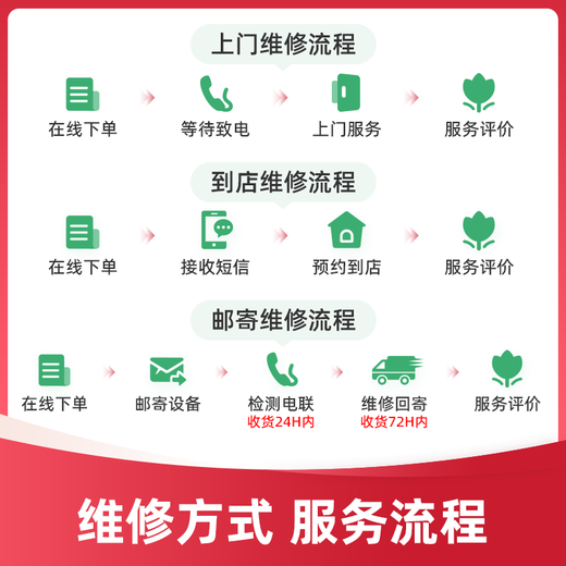 【苹果原装电池上门服务】iPhone手机维修全新原厂配件安装更换 苹果13电池原装