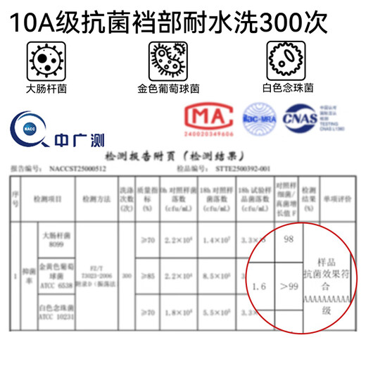 FitonTon Men's Underwear Men's Pure Cotton 10A Antibacterial Boys Underwear Loose Breathable Boxer Shorts Boxer Briefs 3 Pairs 2XL