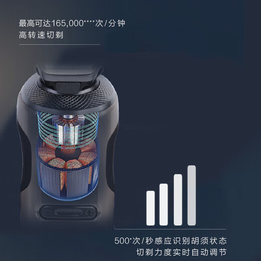 飞利浦PHILIPS电动剃须刀SP9871男士无线充电式三刀头刮胡刀SP9870 (龙年限定礼盒)S9889配清洗器+
