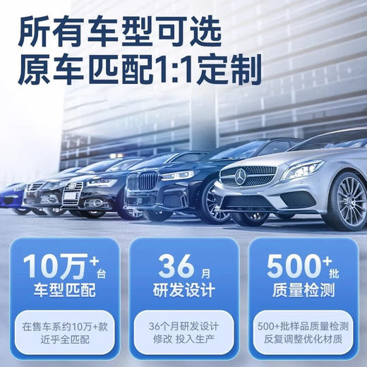 耀登汽车遮阳前挡防晒隔热遮阳挡板窗帘车窗遮光帘前挡风玻璃遮阳伞罩 标致508/308/408/5008/4008/e