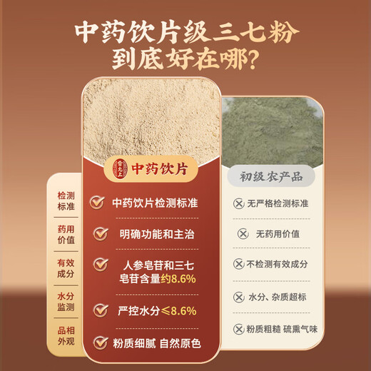 雷允上云南文山三七粉250g 药典标准 中药饮片级 用于散瘀止血 消肿定痛 外伤出血 跌扑肿痛中老年滋补品