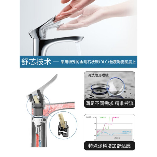 TOTO龙头TLG11304B TLG11303B中把单孔面盆台盆洗手盆冷热水龙头 A款