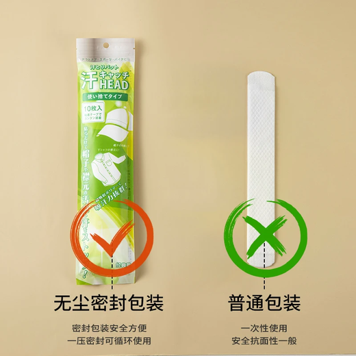 Military training for men and women living in campus dormitories at the beginning of school, essential daily necessities, clothing, hats, anti-fouling sweat-absorbent patches, foot patches, bagged sweat-absorbent patches - white - 30 pieces