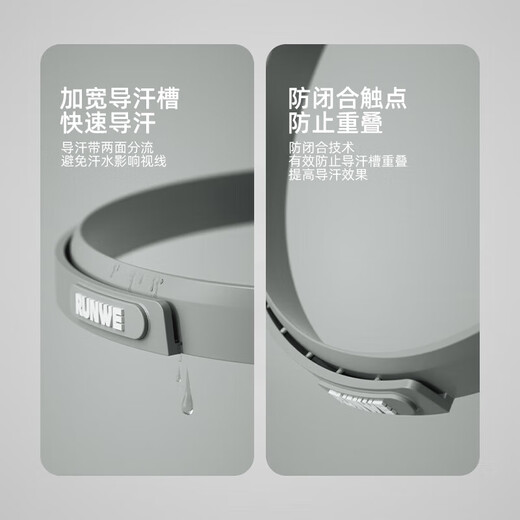 Xulin Deutsche Marke Sweat Guide Belt Herren Anti-Vorgurant-Gürtel Sportband schweißabsorbierendes Stirnband Frauen mit Anti-Sweat-Silikon-Stirnband Anti-Rutsch-Temperament grau [weiches Silikon]