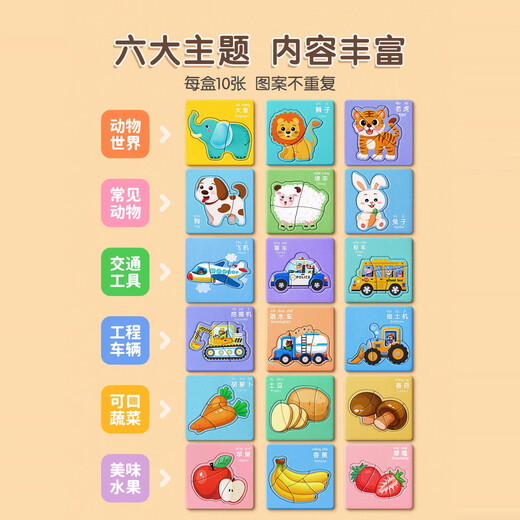 Xingxingzhou Kinderrätsel Puzzle 1-3 Jahre altes Babykind Aufklärungsspielzeug Jungen und Mädchen Einstiegsbilder Frühes Geburtstagsgeschenk köstliches Gemüse/insgesamt 10 Bilder