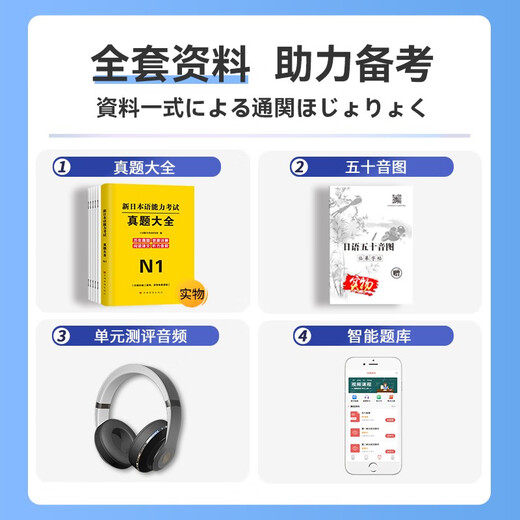 2026 Neuer Japanisch-Sprachtest N1 Vervollständigen Sie 7 Sätze echter Testpapiere aus den Vorjahren. Juli 2021 bis Juli 2024. Vollständige Analyse des Japanisch-Sprachtests. Kann mit den vollständigen Mock-Testpapieren des Red and Blue Book 1000 Vocabulary kombiniert werden