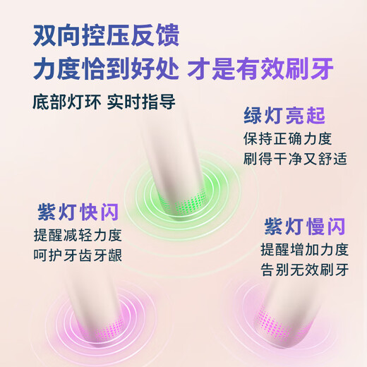 
Electric toothbrush 7 Series Pro Agile Brush Couple Style Dawn Gold Gift Sensitivity Brush Diamond 7 Series Pro Midnight Blue