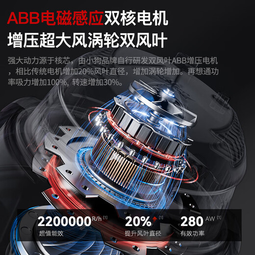 Puppy bucket vacuum cleaner household suction and mopping integrated 1800W high-power high-suction industrial vacuum cleaner dry and wet blowing three-purpose decoration beauty seam land reclamation cleaning multi-function T004S