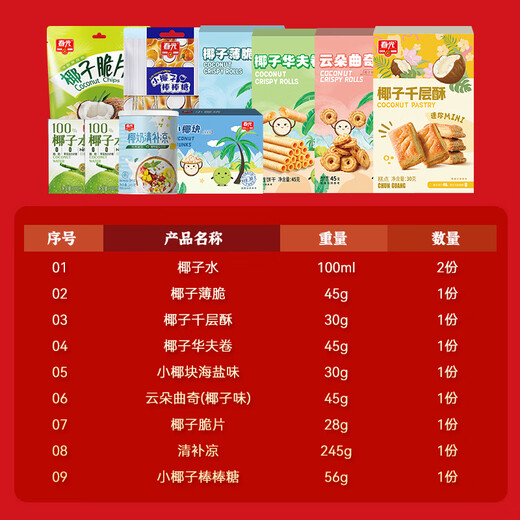 春光食品海南特产 零食礼盒724g 休闲儿童零食礼包团购伴手旅游送礼