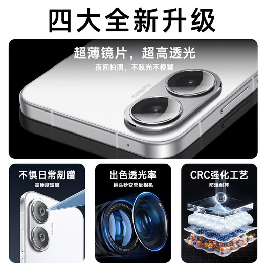 Koolife [zwei Sätze] Geeignet für Redmi Turbo4pro Linsen Film Xiaomi Redmi Turbo4pro Mobiltelefon Rückfahrkamera Schutzfilm Ultra-dünn hoch definitionierter Anti-Fall-Staubfilm