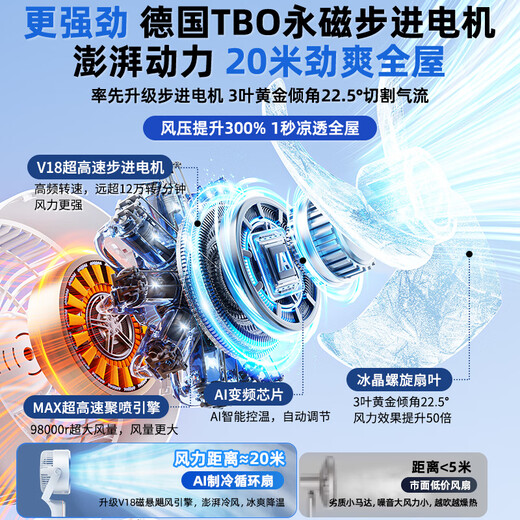 NIYEVN New AI Tracking Cooling Air Conditioning Fan Cooling Electric Fan Silent Bedroom Super Silent Level 1 Energy Efficiency Household Floor Fan Air Circulation Fan Top Ten Wind Power Upgraded Remote Control Model AI Whole House Cold Air Circulation + 50 Times Air Conditioning Cold Wind