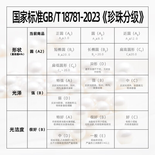 Ruan Shi 18k gold freshwater pearl pendant Sansheng III series pearl clavicle chain jewelry gift for girlfriend and wife, about 9-9.5mm