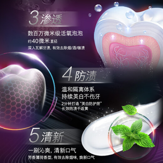 高露洁（Colgate）【孙颖莎同款】速感白美白牙膏亮白去黄去烟渍85g 新老包装随机