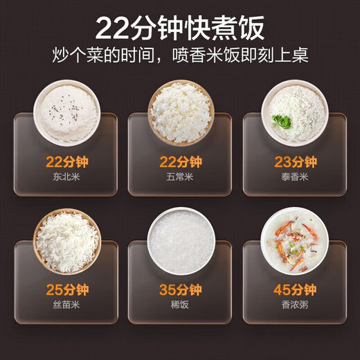 
SUPOR Rice Cooker 5L Large Capacity Multi-functional Home Rice Cooker Small Fast Series Blue Diamond Ball Tank Inner Bottom SF50FC897 Capacity 5L