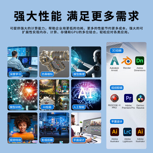 Hábitat [FX622-TE4] Científica Científica Computación de la computación Científica 4090 AI Aprendizaje profundo El servidor de modelos grandes host de escena grande Representación de la computadora EPYC 9274F 24C48T 4.05G 192G Memoria + RTX 4090