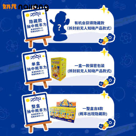 Genuine Milk Dragon Art Journey Series Blind Box Doll Trendy Surprise Toy Figure Desktop Ornament Birthday Gift Art Journey Random One