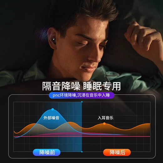 Marluda [minces et minces et durs] Contrôles Bluetooth sans fil de style haricot ultra-minces invisibles invisibles invisibles ASMR comteaux de sommeil de la musique de sommeil applicables au pistolet Android Apple Black [Sound Isolation + mise à niveau Bluetooth 5.4]