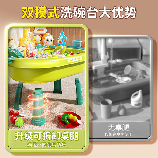 Eagglestone Kinder Geschirrspüler Spielzeug elektrischer Wasserentladung Auflage Geschirrspüler Spielplatzbecken zum Feiern der Familie Chinesische Valentinstagsgeschenk