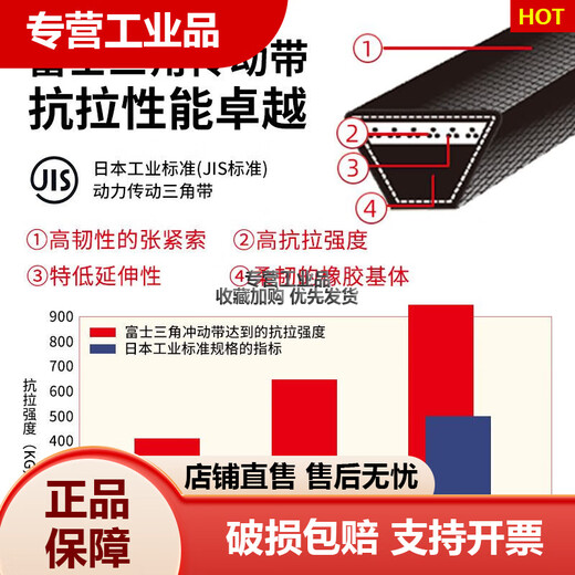 Yuechangsheng Fuji Треугольный ремень Резиновый зубной ремень XPZ Тип высокоскоростной масляной и промышленной трансмиссионной пояс куркумы XPZ1047