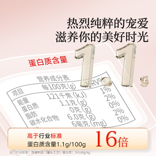 Tongrentang Brand Beijing Tongrentang Bird's Nest Instant Eat Bird's Nest Pregnant Women's Tonic Nutritional Nutritional Products Gift Box for Elderly Parents 70g 18 Bottles [Expiration in October 2025]