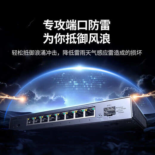 GreenLian 25G high-speed switch 8-port Gigabit enterprise-grade fiber optic network splitter CM753 Model CM753 Encode 35048