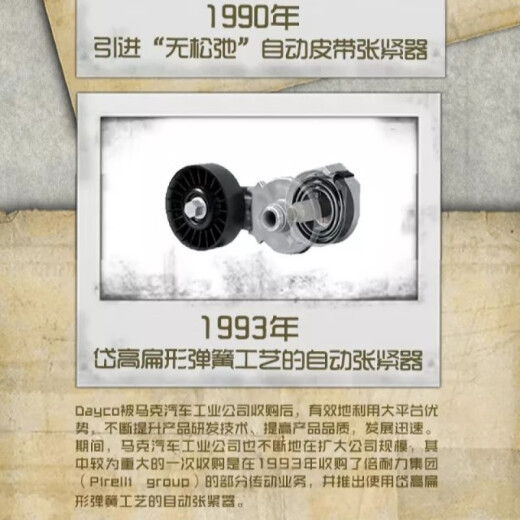 Dayco Dai Gaoyuan Generador de motores de fábrica Air acondicionamiento ASUNT BOMBA BOMBA BOMBA CINTURA DE CINTURA DE AUTOMOBILLO DE AUTOMOBILLO DE AUTOMOBIL