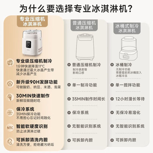 起好KIHAL冰淇淋机家用小型全自动意式Gelato冰激凌机 奶糖白