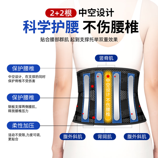 ZEAMO medical summer waist belt thin breathable waist disc herniation lumbar muscle strain for men and women special waist support L