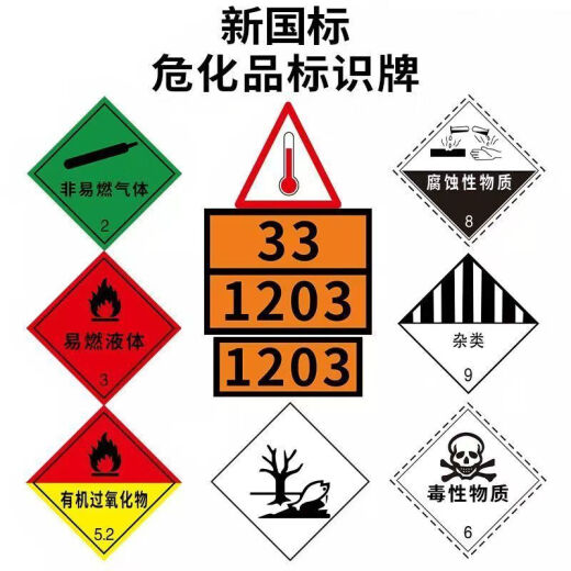 危险品标识2025新国标 运输集装箱危险品磁性标识牌油罐车标志牌 磁吸编号牌 新国标废物 90-3291 反光膜贴纸25X25cm