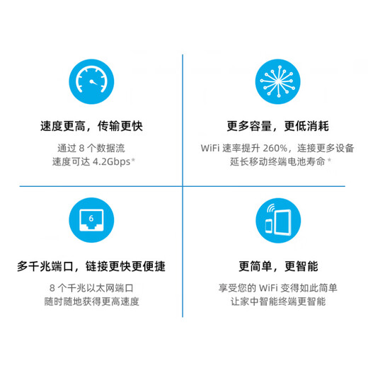 网件（NETGEAR）美国RBK753网件Orbi752 路由器WIFI6千兆mesh分布式RBS750 简包两只装-RBK752 -主机+分身