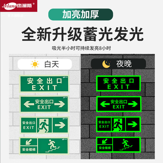 JELANS self-luminous luminous fluorescent fire emergency evacuation safety exit indicator light sign does not require power supply and no need to connect to the electricity safety exit