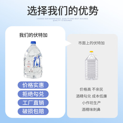 莎堡皇（FAST.KING）96度伏特加原味洋酒高度烈酒鸡尾酒调酒基酒桶装生命之水 【黑朗姆单桶尝鲜装】