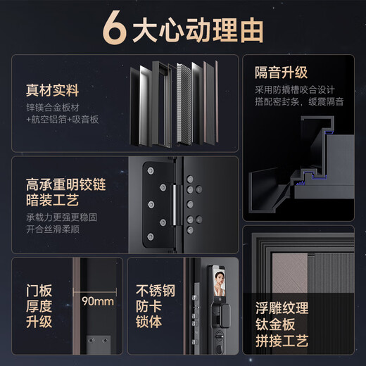 英典朱雀甲级防盗门家用入户门加高门头一门到顶智能门进户门子母门防撬防爆别墅大门 2250*1050 【旗舰款】掌静脉3D人脸智能锁