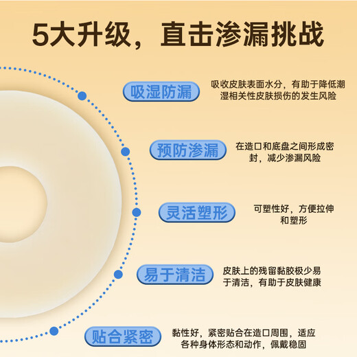 护士同学造口防漏圈12035同款可塑贴环底盘防漏贴密封弹力胶造口护理用品 【10个/盒】4.2mm12045