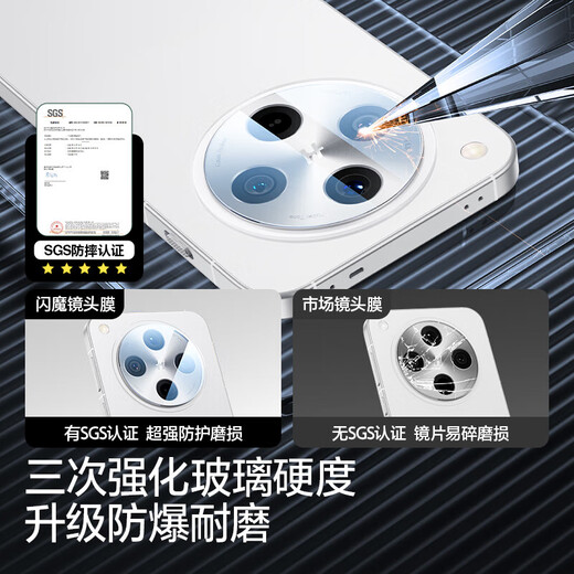 SmartDevil (SmartDevil) is suitable for oppofind x8ultra lens film OPPO mobile phone lens film AR transparent rear camera full coverage explosion-proof protective patch Diamond lens film 2 set