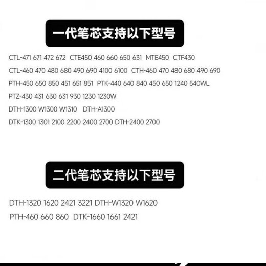 和冠标准金属笔芯 手写板耐用笔头 数位屏笔尖0.5细钢笔触感 PTH460/660/860二代金属笔芯*1