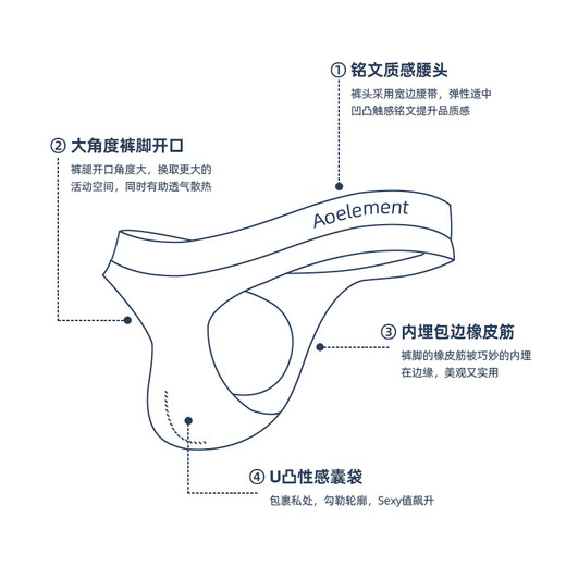 Couleur solide à taille basse masculine u convex élastique de glace serrée en soie sexy sous-vêtements en t-trousseur lisse hanp