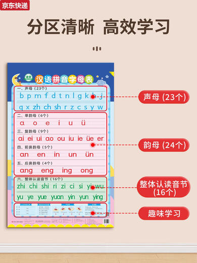 CAOX26 Piegador de pared de alfabeto chino Pinyin Palabra de primer grado Syllables Syllables Pinyin Training Streced Audio Company Reading 3 Pinyin + sílabas + Matemáticas