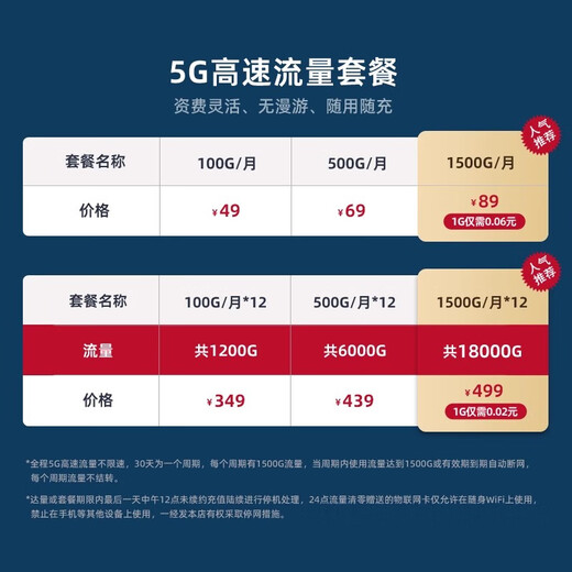 ZTE f50 5G portátil wifi móvil UFI tarjeta enchufable de red completa ZTE f50 Pro portátil wifi hotspot portátil inalámbrico Internet coche e-sports portátil incorporado versión mejorada blanco no requiere tarjeta red enchufable 500G/mes*12 meses