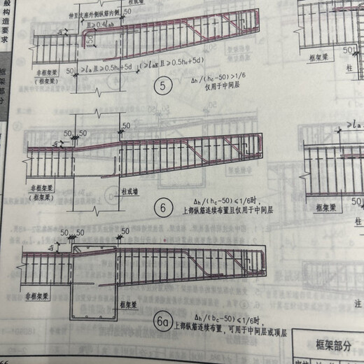 
[Jingqi Youshu][1049] 18G901 series picture album complete set of 3 books 18G901-1-2-3 Concrete structure construction reinforcement layout 18G full set of 3 books