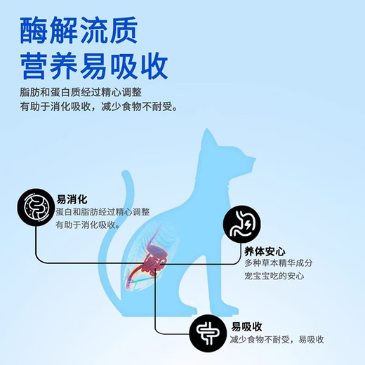 Fleming's Cat Prescription Canned Nutritional Weight Gain Intestinal Liver Urinary Tract Kidney Low-fat Dog and Cat Snacks Wet Food Universal for Dogs and Cats High-Energy Nutrition 100g 6 Cans Recommended by the Store Manager