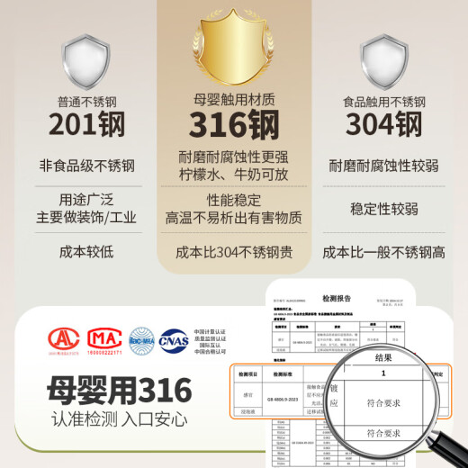 美厨（MAXCOOK）304不锈钢早餐牛奶杯燕麦杯带盖勺外带便携不锈钢汤杯保温饭盒 316钢萌熊红带袋550ml MCB9859