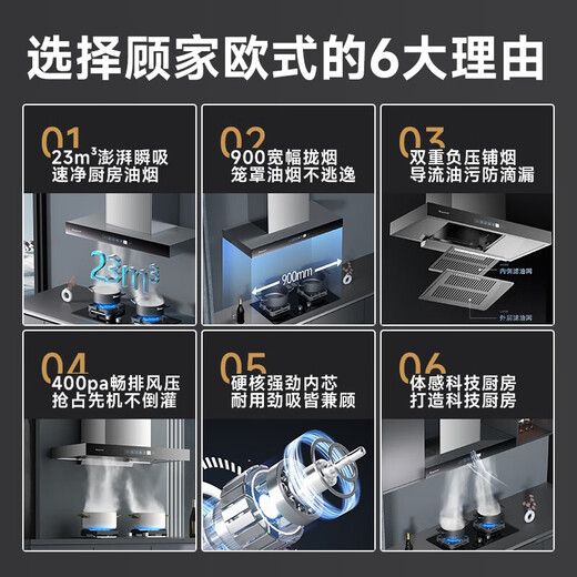 Gujia Range Hood Large Saug Haushaltsreichweite Kapuze Europäische Top-Saugküche kleine Größe Einzugsmarke-Emission Automatische Reinigungsbereich 900 breite Fünf-Taste-Berührungsbetrieb/Wellenkörpergefühl/Anleitung Installation (Tür Lieferung)