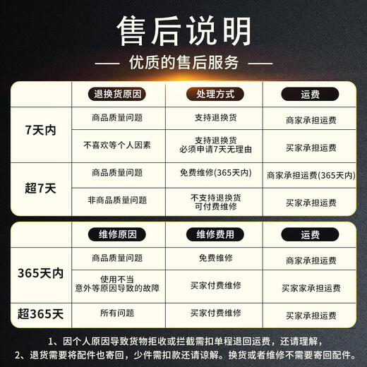 Подержанный 95 новый Apple iPad подержанный планшет Apple 2017-22 Pro Air mini подержанный планшет 18 iPad 6-го поколения-128g-(9,7 дюйма)