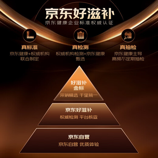 Qilixianghong Wolfberry.
