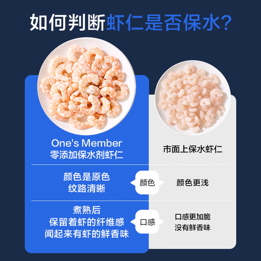 No. 1 Member Store White Shrimp 0 Added Water-Retaining Agent 31-40 Pieces/lb Ice-Free Shrimp Threads Net Weight 2Jin Jin is equal to 0.5kg (66-88 pieces) Fresh