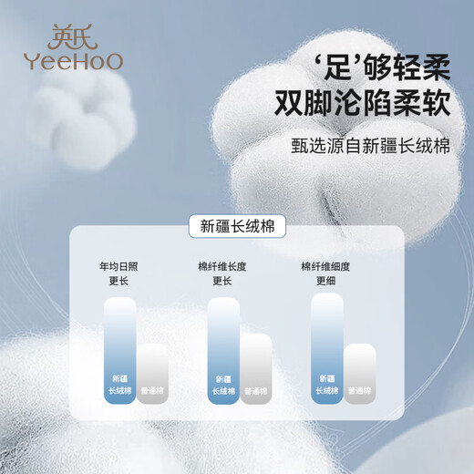 Calcetines para niños de Ying para niñas para chicas para el verano delgado de malla transpirable Mesh Xinjiang Cotton 5 Doble paquete mixto M