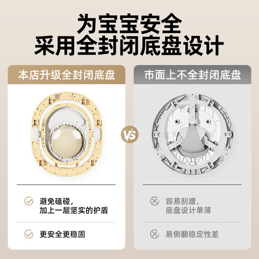 木允瑶德国婴儿学步车宝宝防o型腿防侧翻2025新款儿童多功能小孩手推车 经典版-若映咖(餐盘) 加厚全封闭底盘/高低可调