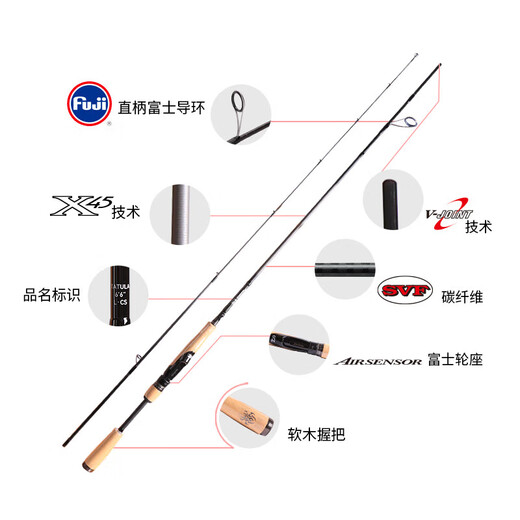 达亿瓦（DAIWA）碳素蜘蛛路亚竿鲈鱼专用轻量化设计 682m 22新款 XB-ST CS.Q(2.